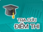 Điểm thi thử Đại học lần 2 khóa thi ngày 22/5/2015